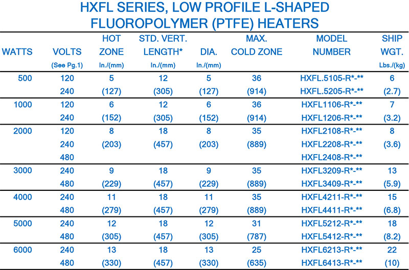 hxfl low profile l shape lg